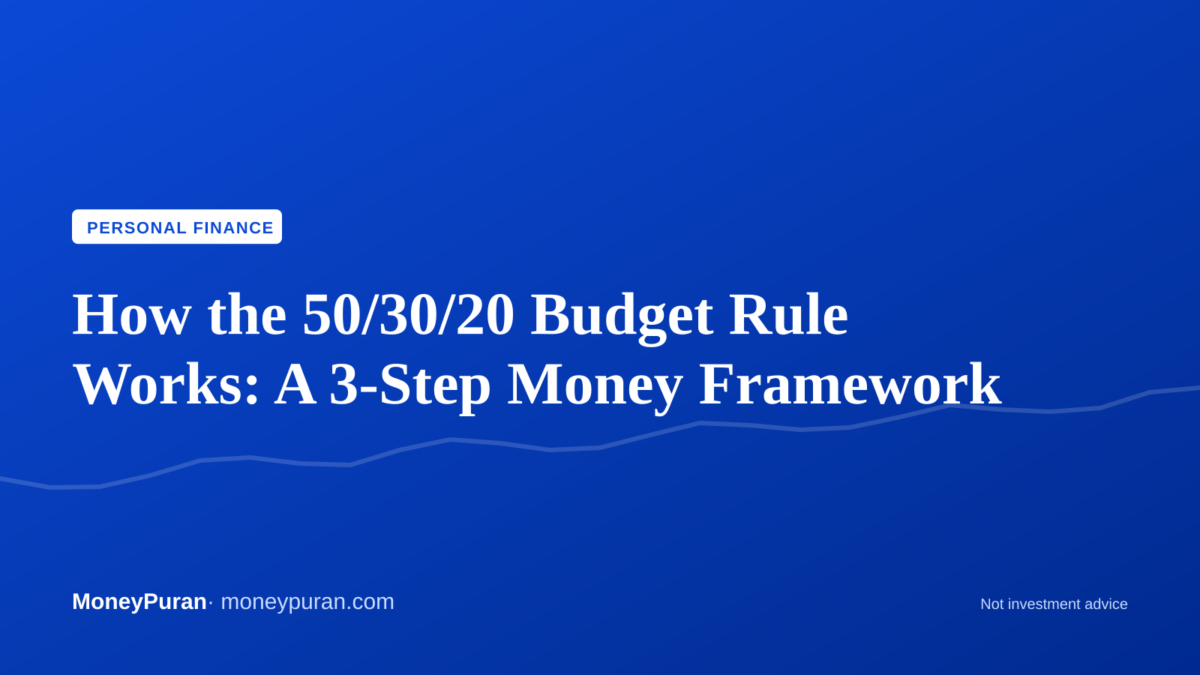50 30 20 budget rule