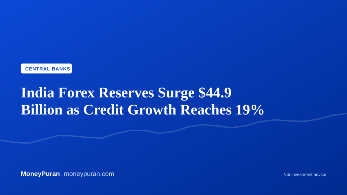India forex reserves