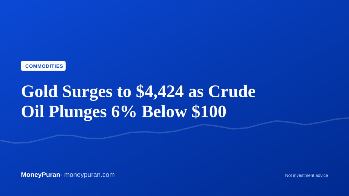 gold and oil prices