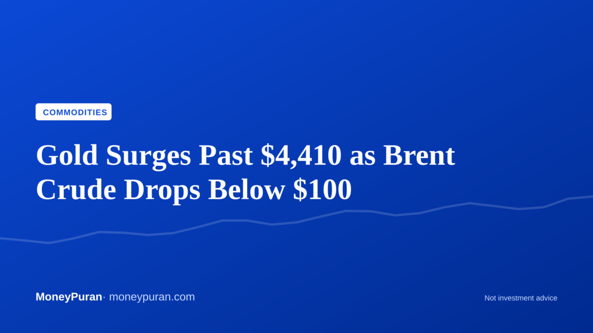gold and oil prices