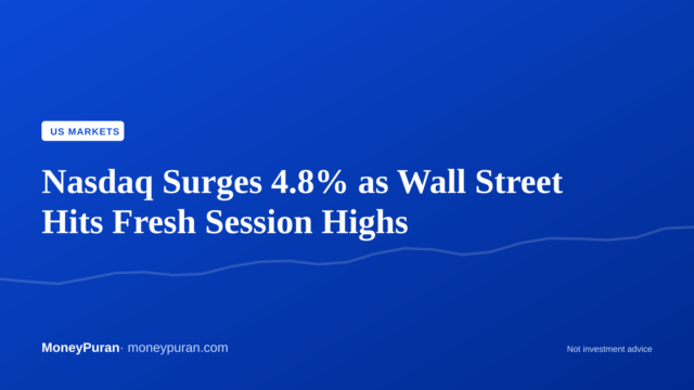 Nasdaq Surges 4.8% as Wall Street Hits Fresh Session Highs