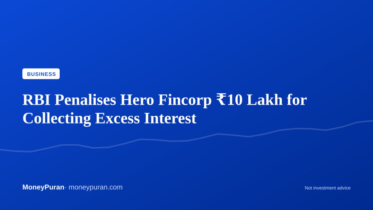 Hero Fincorp RBI penalty