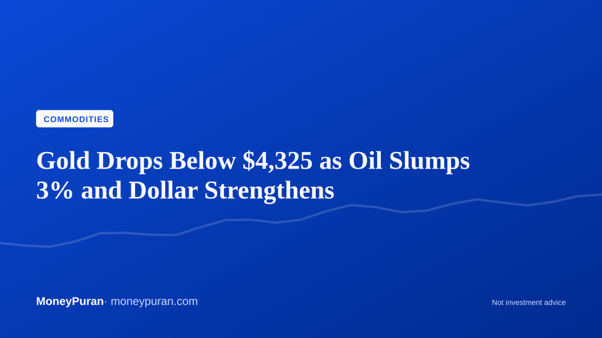 gold price today