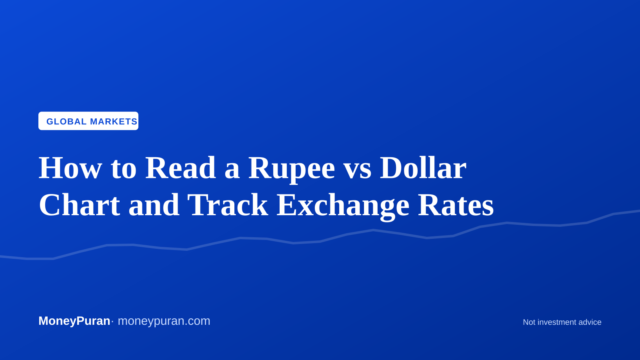 How to Read a Rupee vs Dollar Chart and Track Exchange Rates