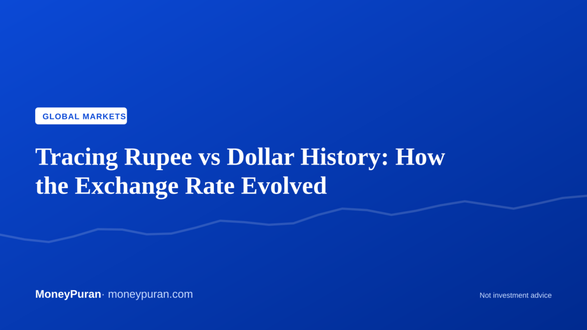 rupee vs dollar history