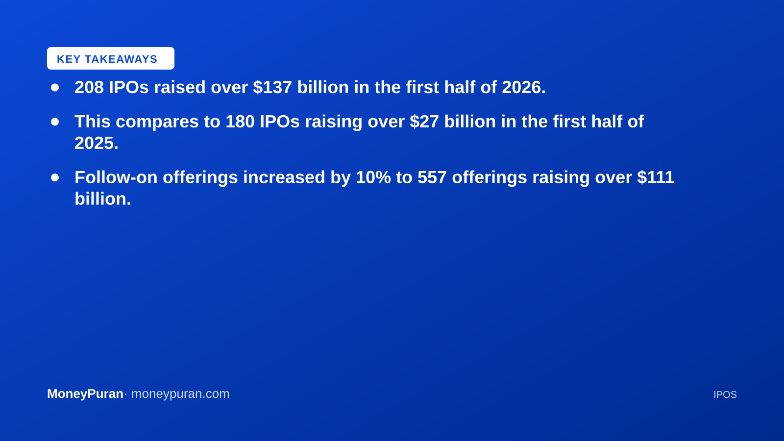 Key takeaways: US IPO market