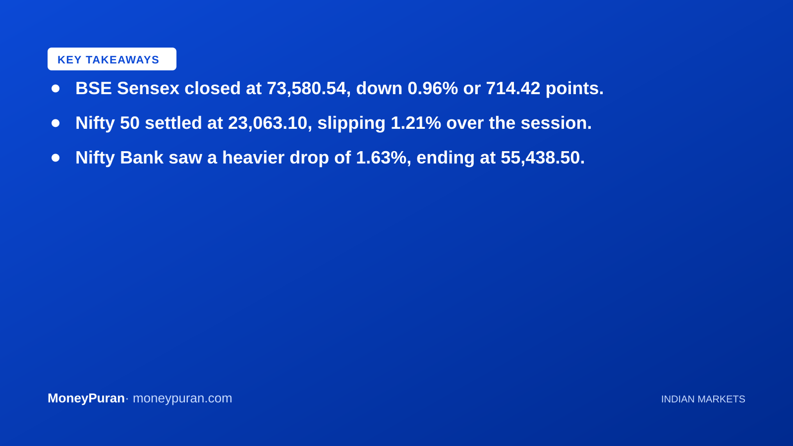 Key takeaways: Sensex and Nifty