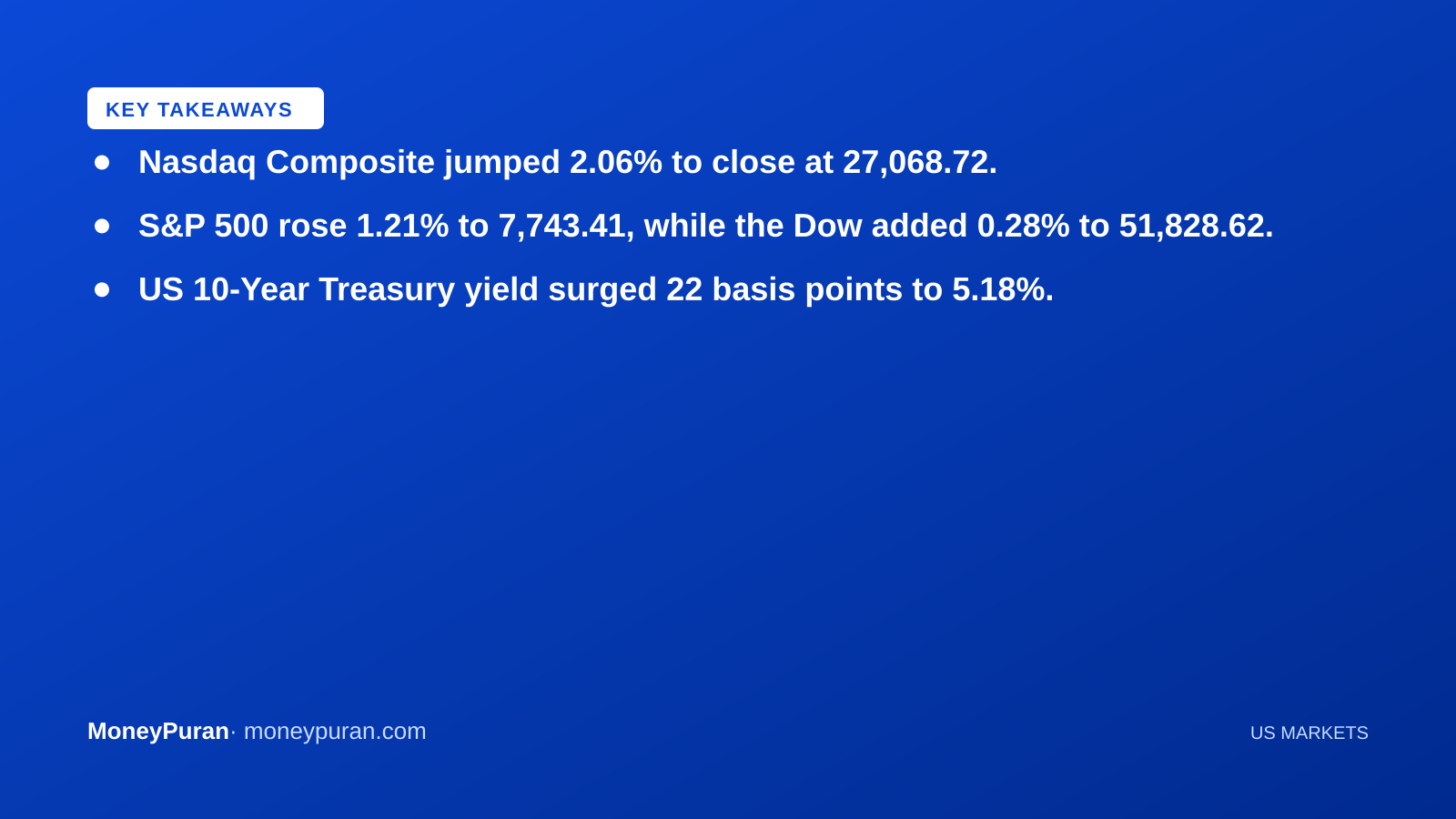 Key takeaways: US stock market