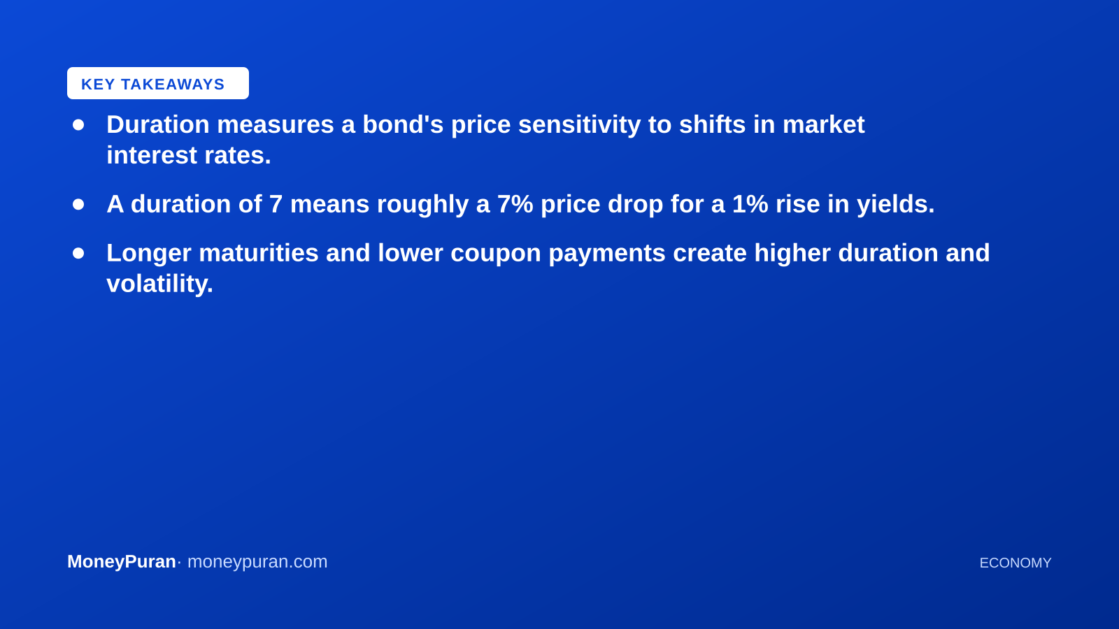 Key takeaways: bond duration