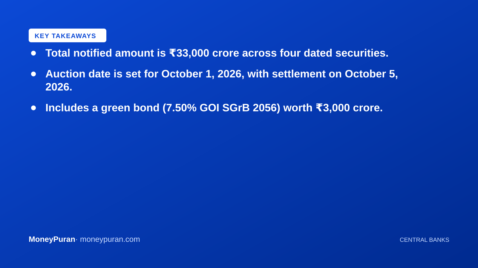 Key takeaways: RBI bond auction