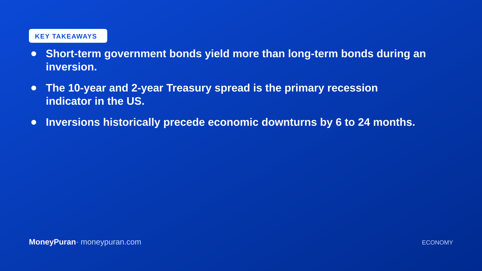 Key takeaways: inverted yield curve meaning