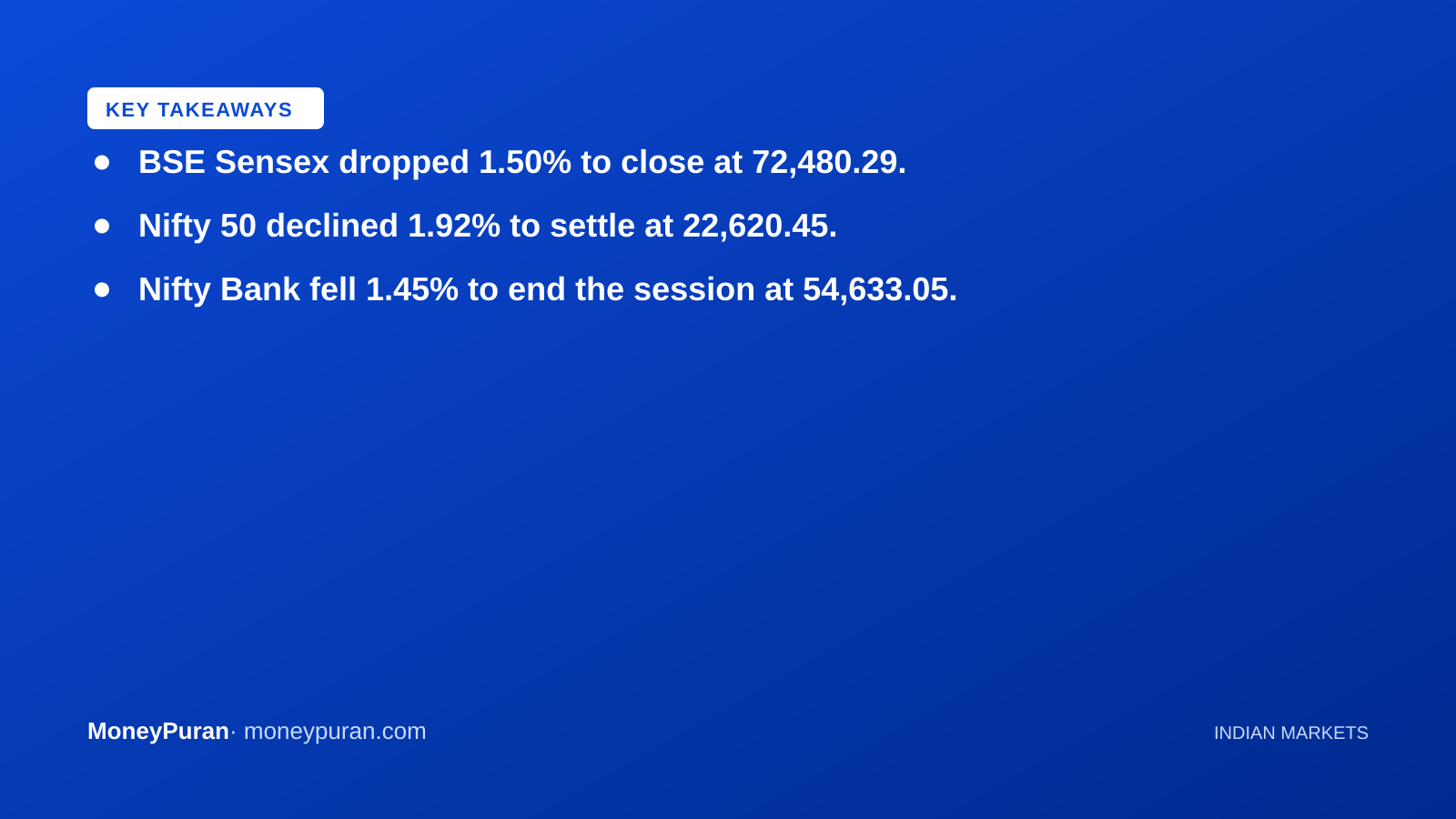 Key takeaways: Sensex and Nifty