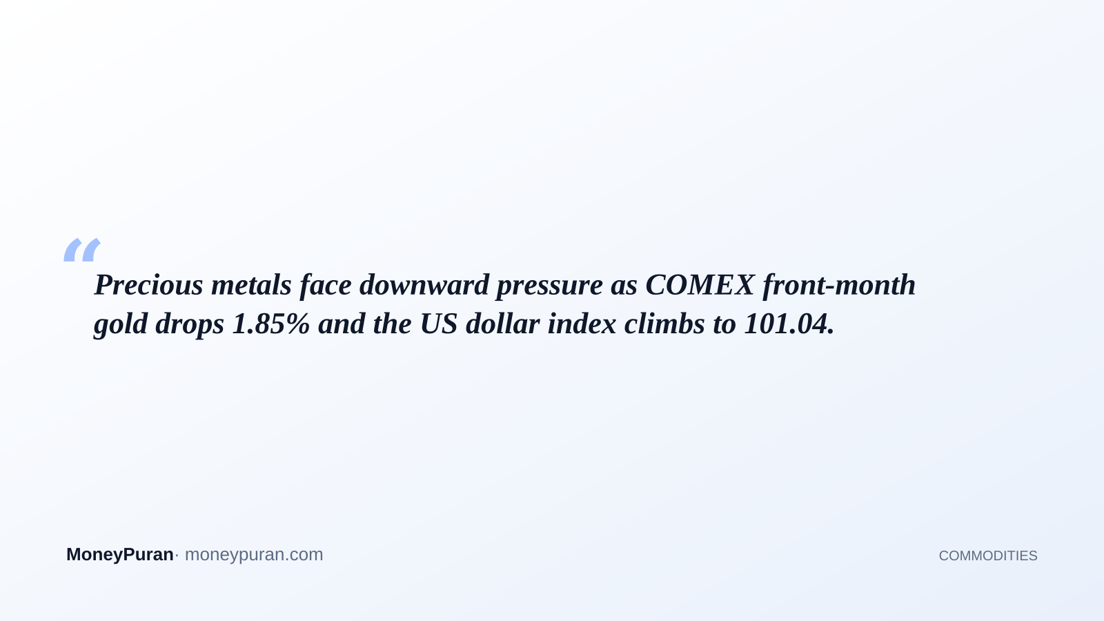 Precious metals face downward pressure as COMEX front-month gold drops 1.85% and the US dollar index climbs to 101.04.
