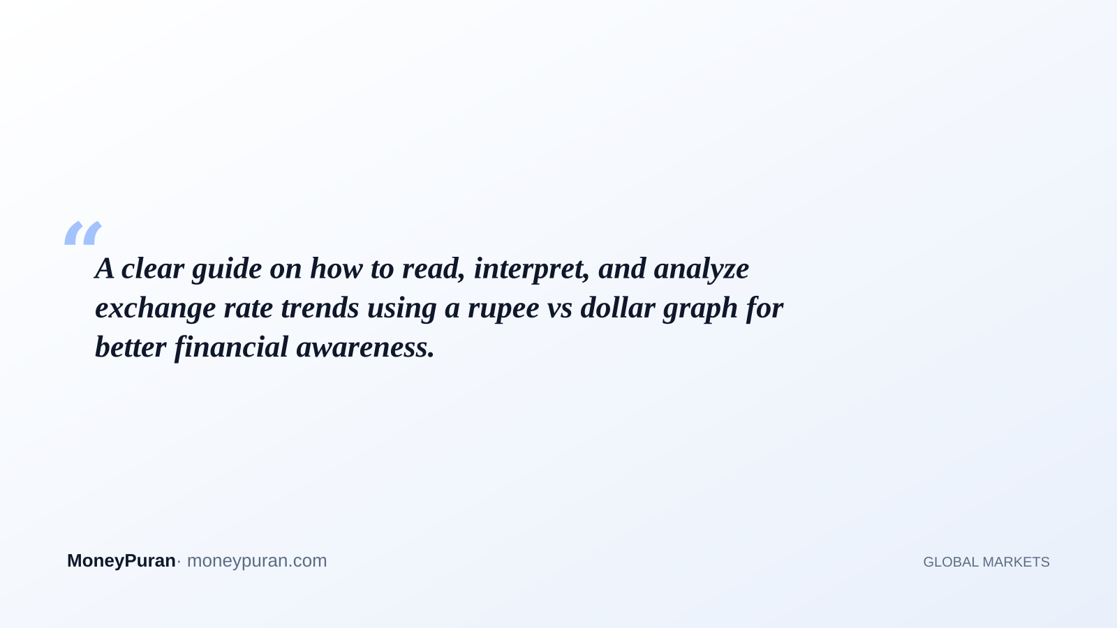 A clear guide on how to read, interpret, and analyze exchange rate trends using a rupee vs dollar graph for better financial awareness.