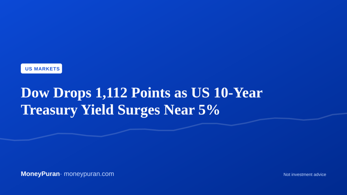 Dow Drops 1,112 Points as US 10-Year Treasury Yield Surges Near 5%