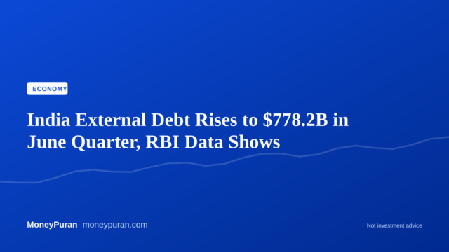 India External Debt Rises to $778.2B in June Quarter, RBI Data Shows