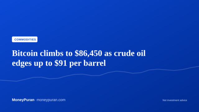 Bitcoin climbs to $86,450 as crude oil edges up to $91 per barrel