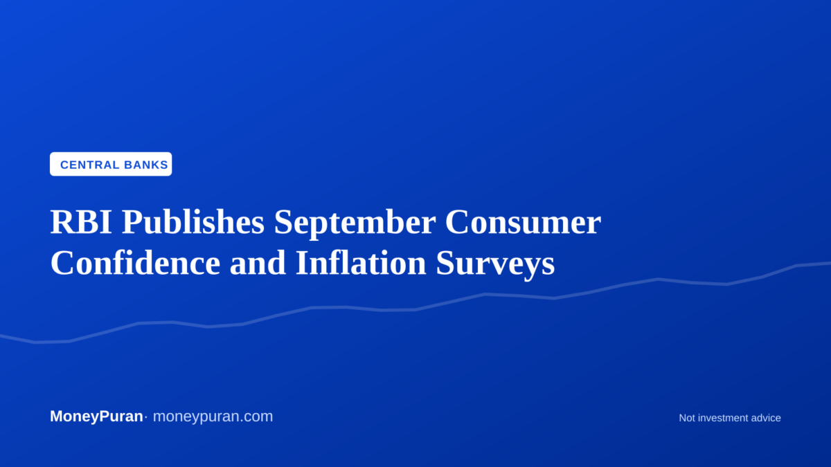 RBI forward looking surveys
