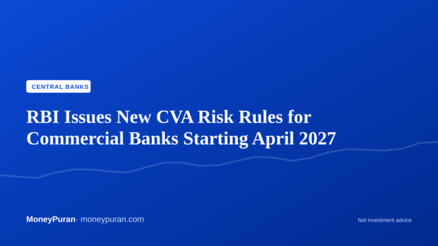 RBI Issues New CVA Risk Rules for Commercial Banks Starting April 2027