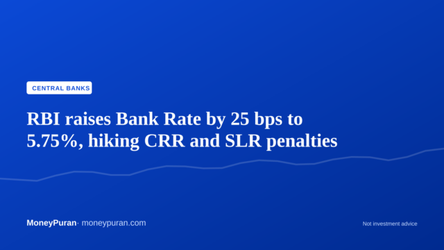 RBI raises Bank Rate by 25 bps to 5.75%, hiking CRR and SLR penalties