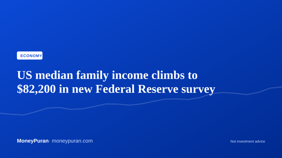 US family finances