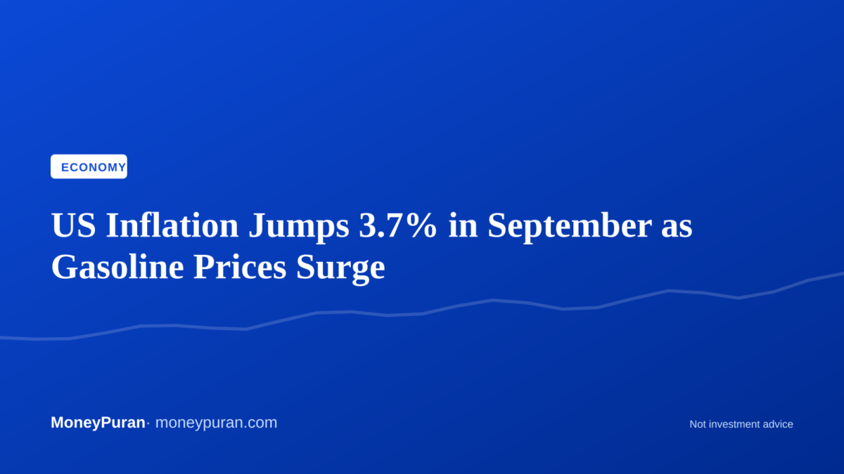 US inflation rate