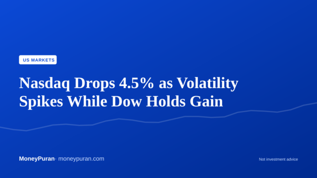 Nasdaq Drops 4.5% as Volatility Spikes While Dow Holds Gain