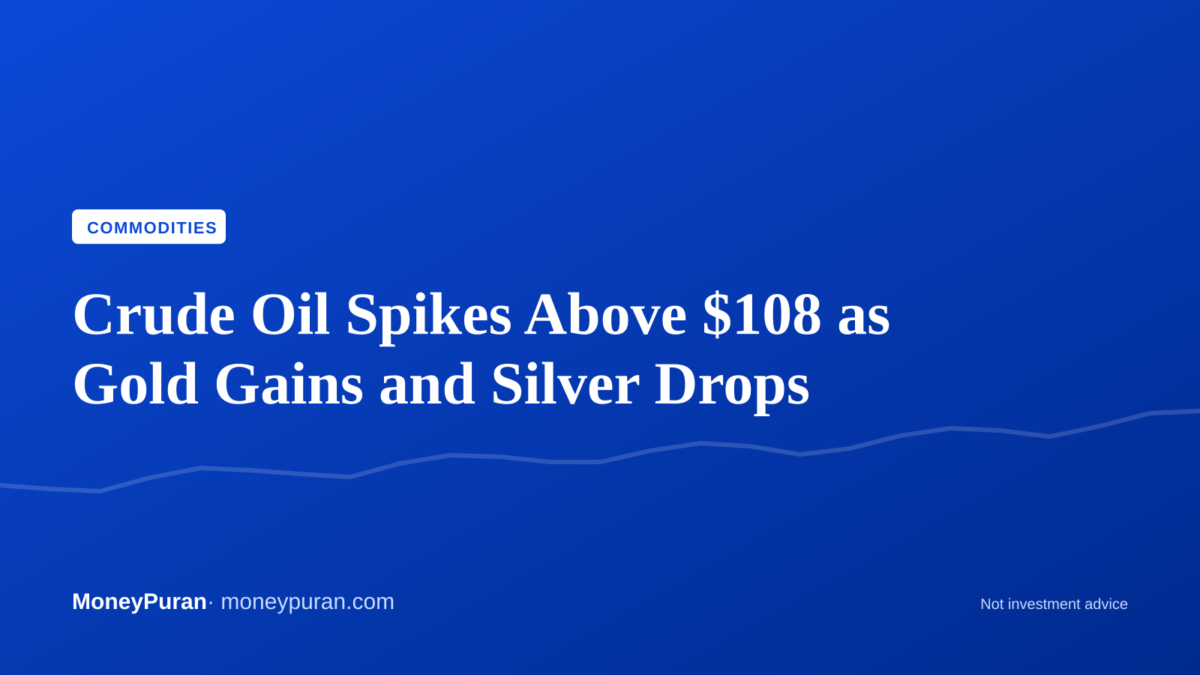 crude oil gold price