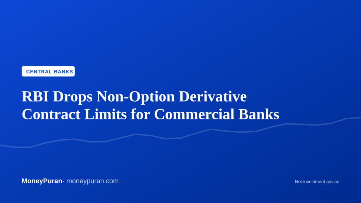 RBI derivative limits