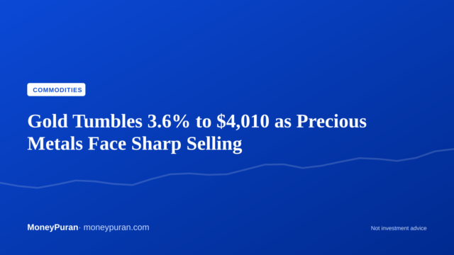 Gold Tumbles 3.6% to $4,010 as Precious Metals Face Sharp Selling