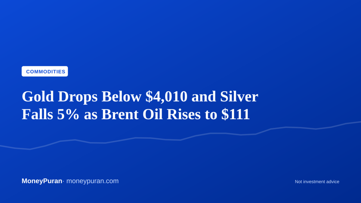 gold price today