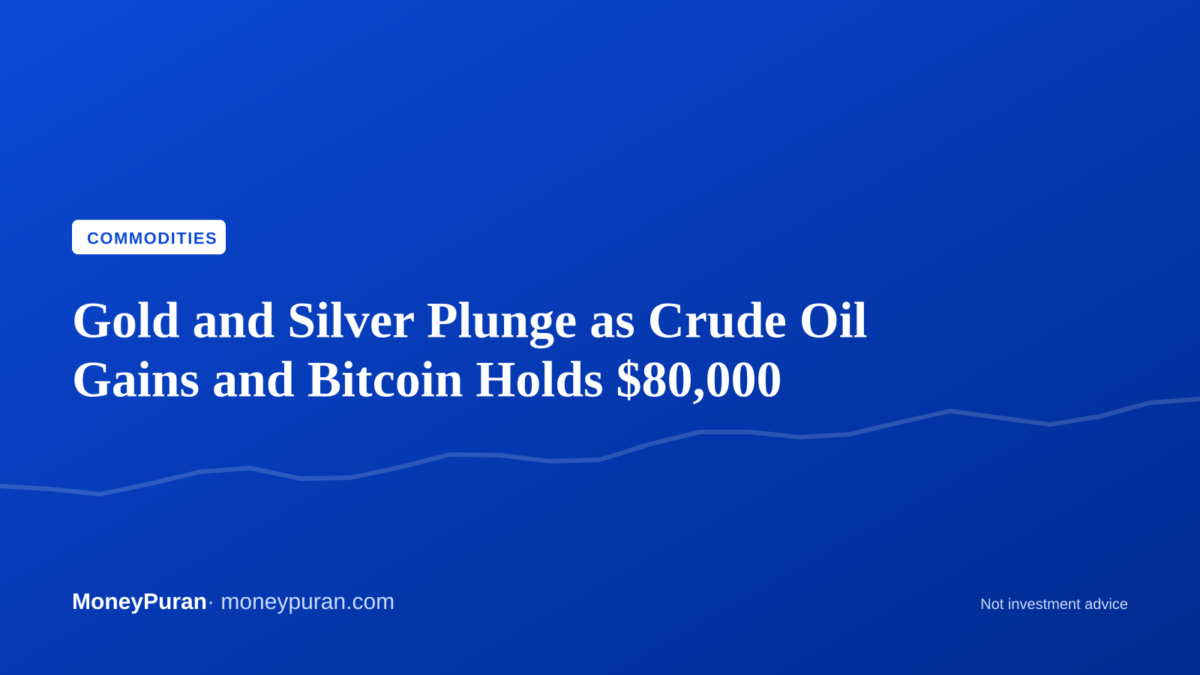 gold price drop