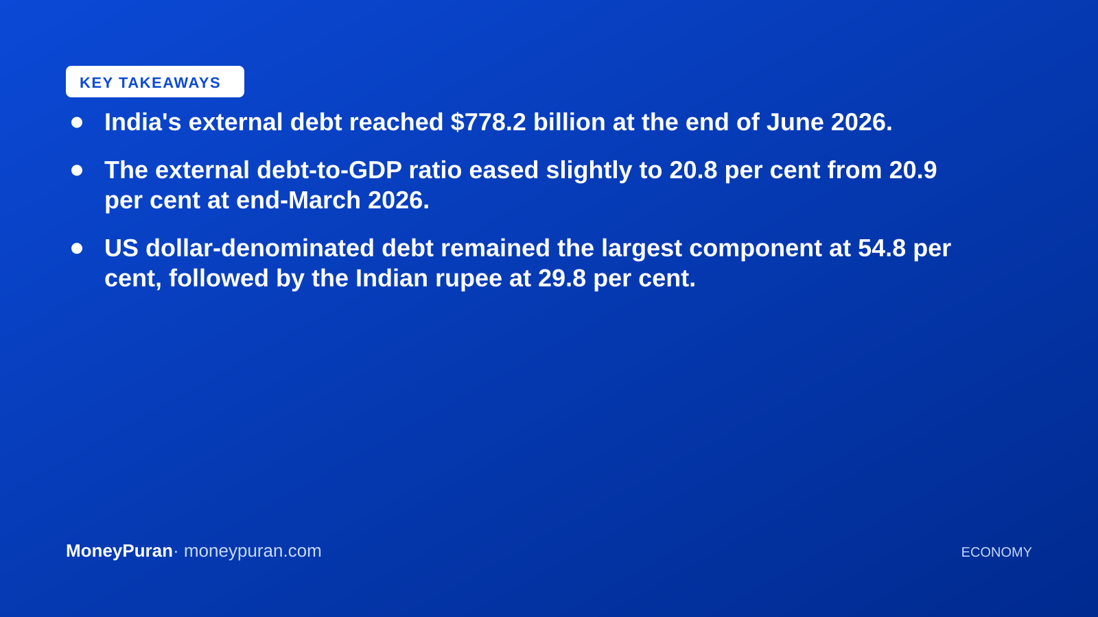 Key takeaways: India external debt
