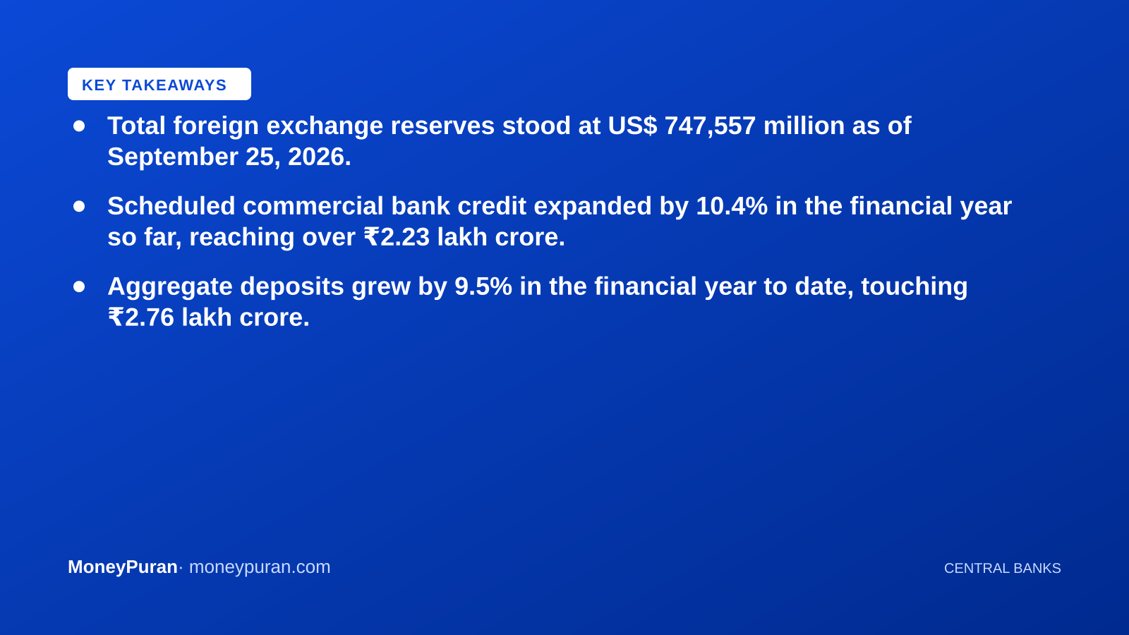 Key takeaways: RBI bank credit