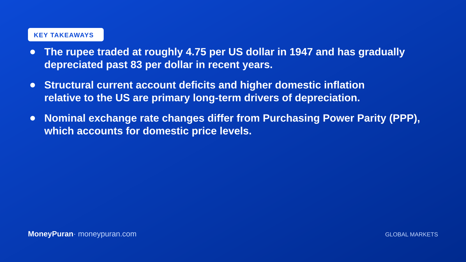 Key takeaways: rupee vs dollar over the years
