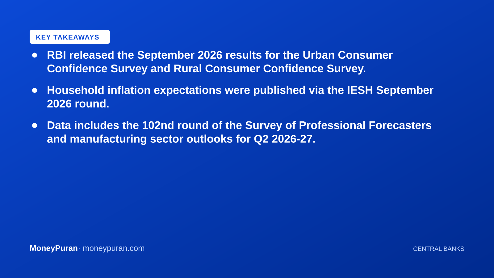 Key takeaways: RBI forward looking surveys