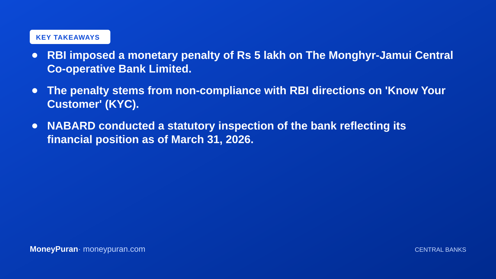Key takeaways: RBI penalty KYC