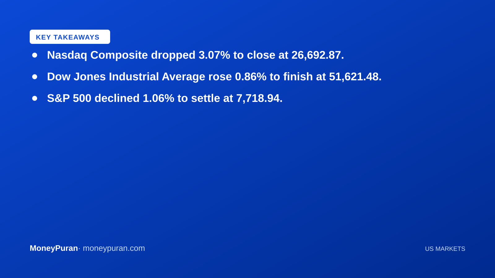 Key takeaways: US stock market