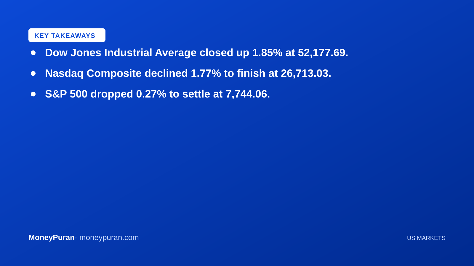 Key takeaways: US stock market