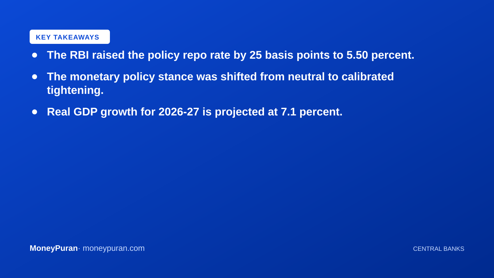 Key takeaways: RBI repo rate hike
