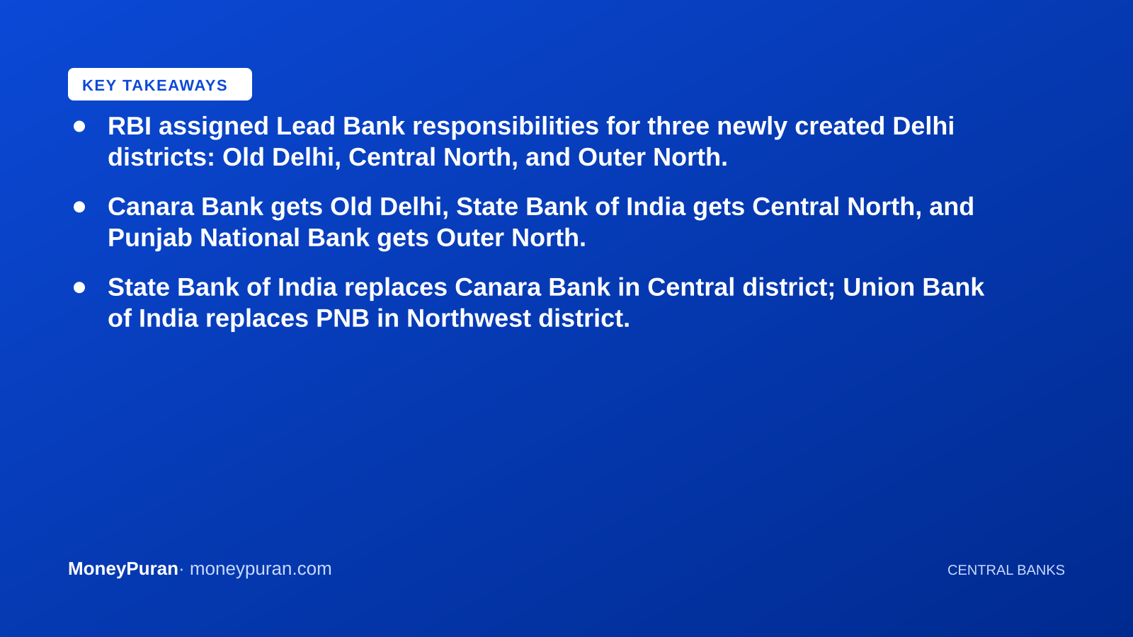 Key takeaways: Delhi lead bank