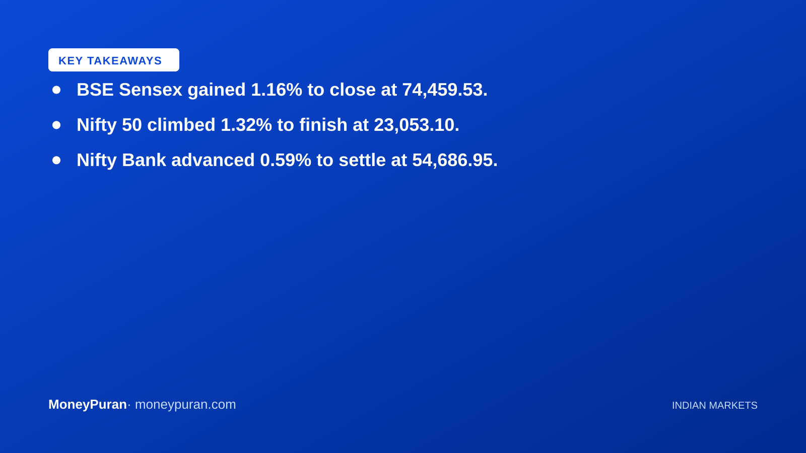 Key takeaways: Indian stock market
