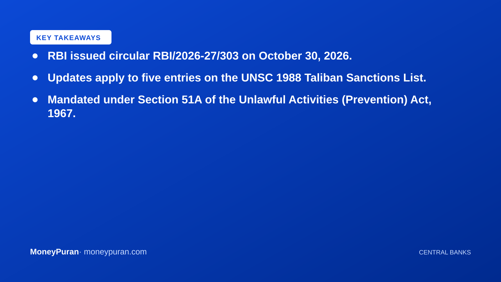 Key takeaways: RBI Taliban sanctions