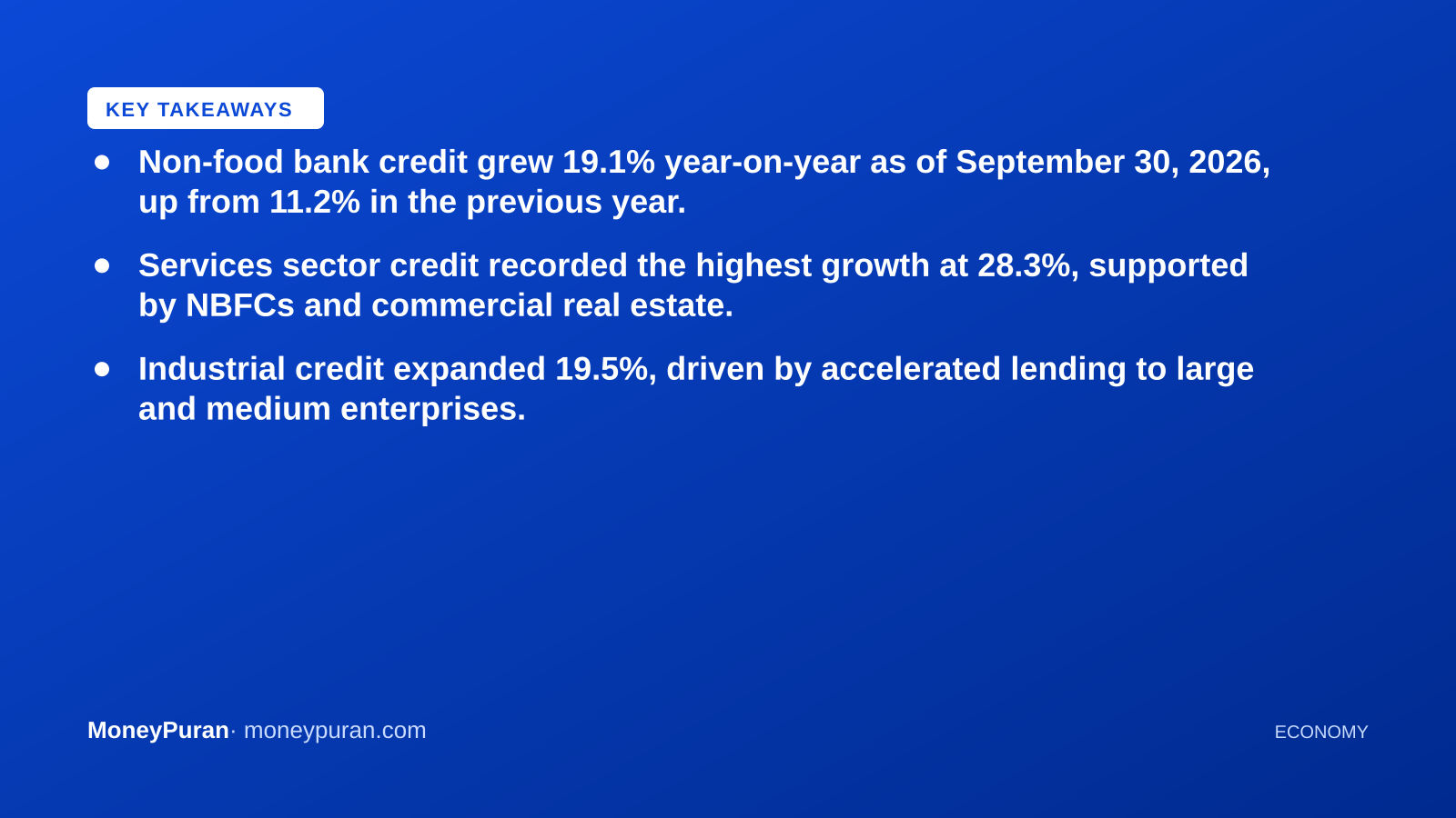 Key takeaways: India bank credit growth
