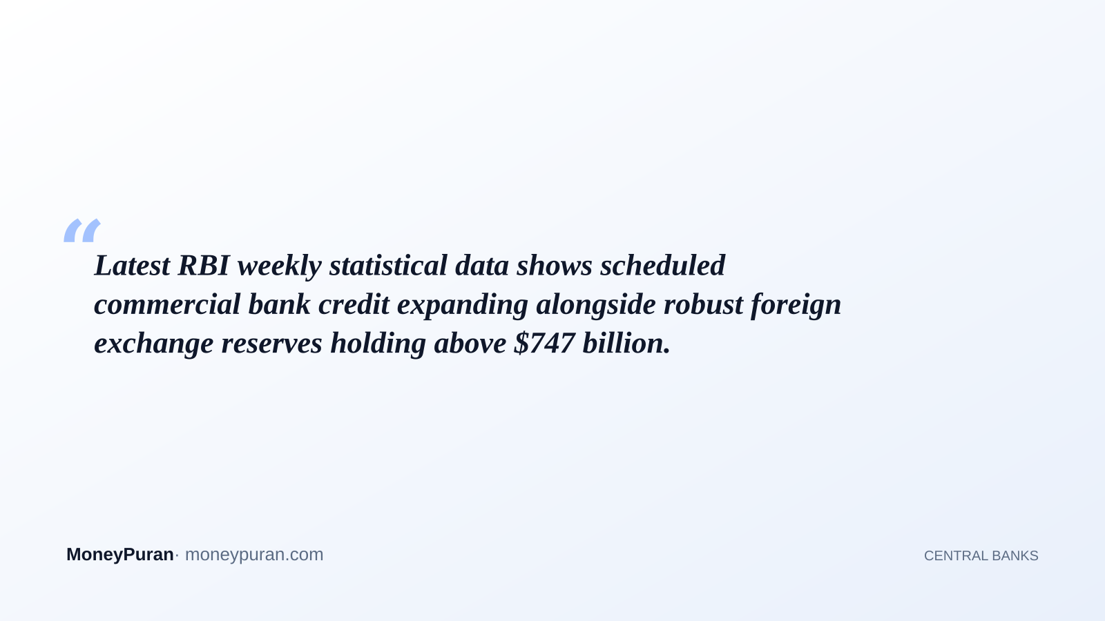 Latest RBI weekly statistical data shows scheduled commercial bank credit expanding alongside robust foreign exchange reserves holding above $747 billion.