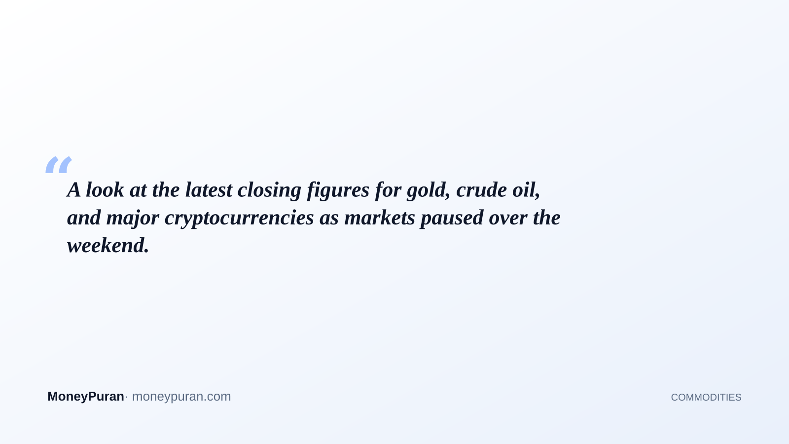 A look at the latest closing figures for gold, crude oil, and major cryptocurrencies as markets paused over the weekend.
