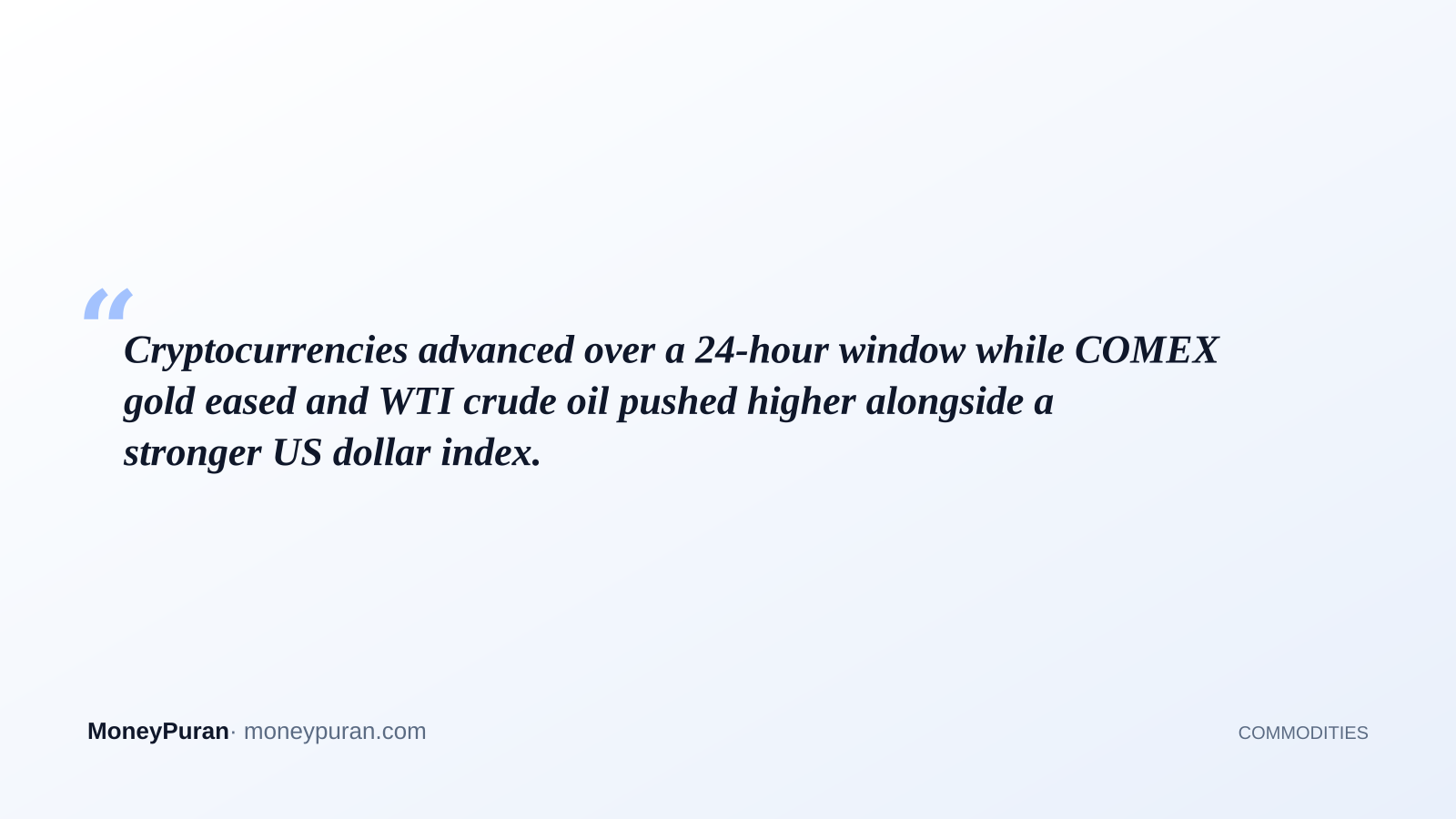 Cryptocurrencies advanced over a 24-hour window while COMEX gold eased and WTI crude oil pushed higher alongside a stronger US dollar index.