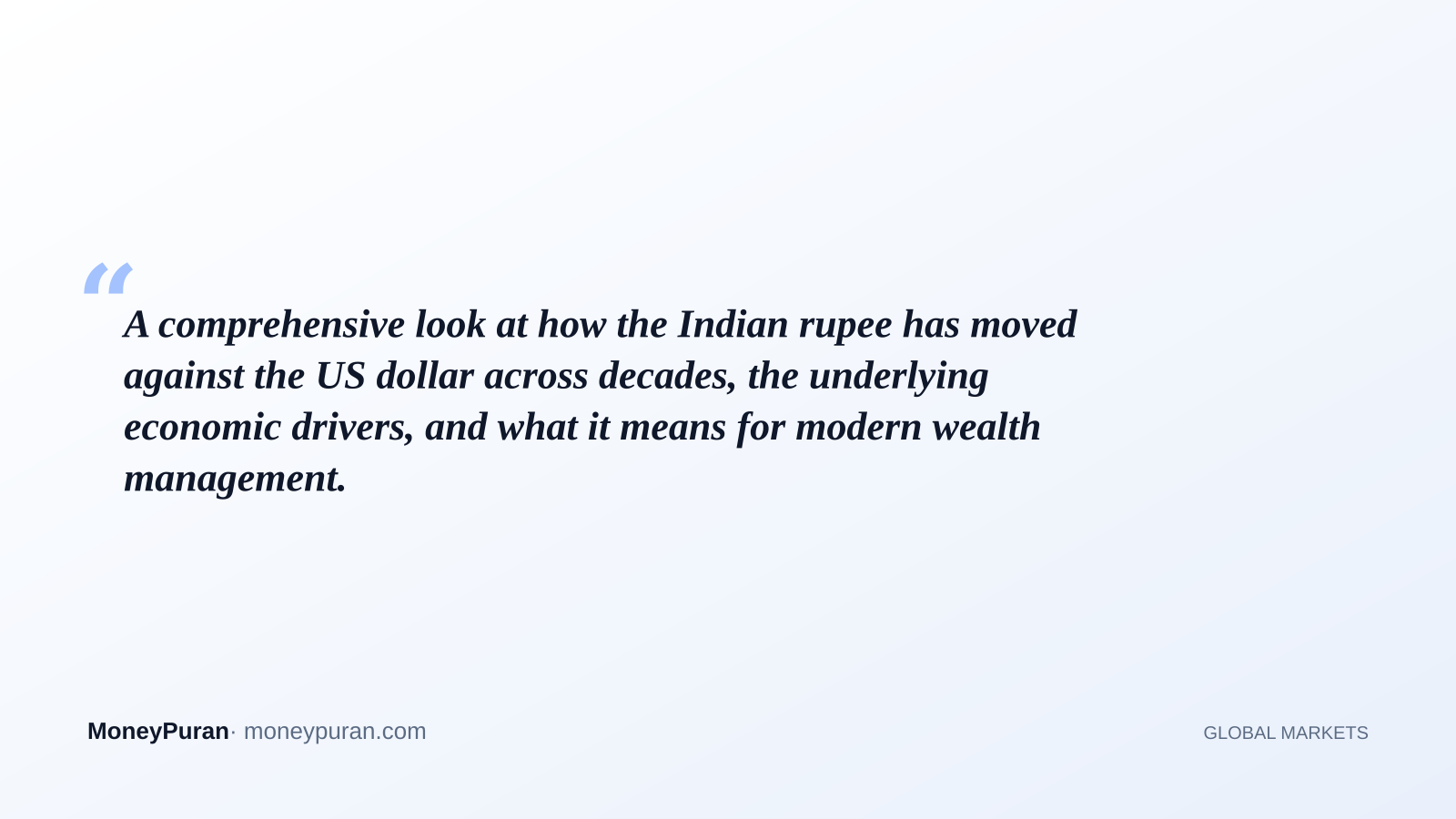 A comprehensive look at how the Indian rupee has moved against the US dollar across decades, the underlying economic drivers, and what it means for modern wealth management.