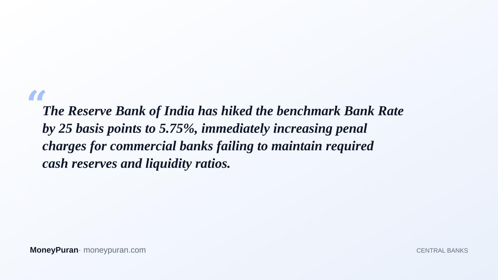 The Reserve Bank of India has hiked the benchmark Bank Rate by 25 basis points to 5.75%, immediately increasing penal charges for commercial banks failing to maintain required cash reserves and liquidity ratios.