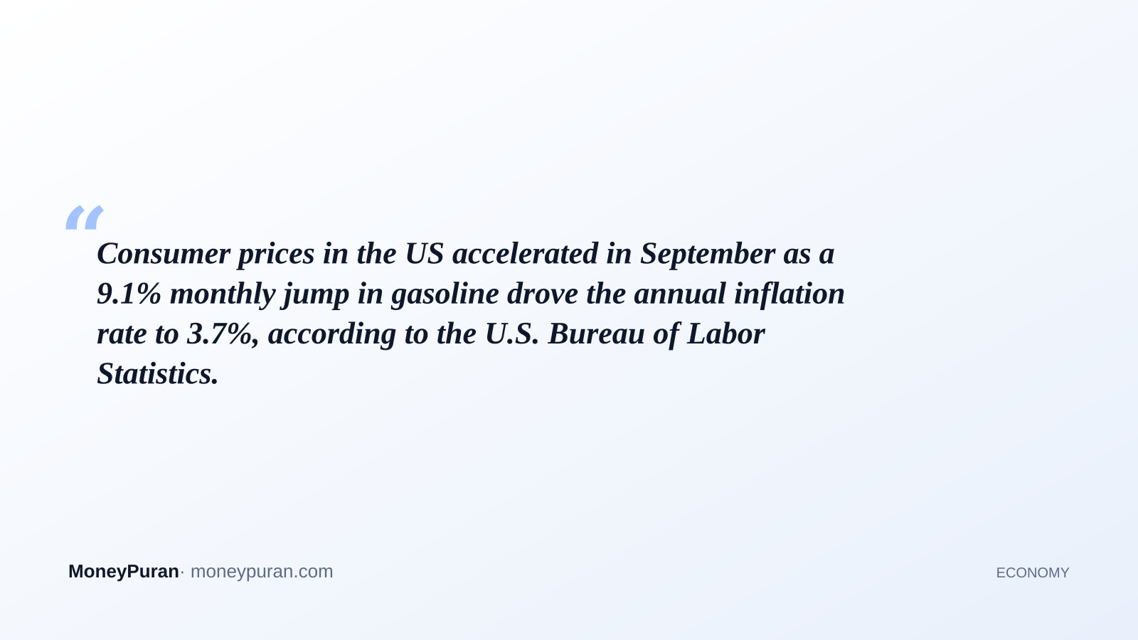 Consumer prices in the US accelerated in September as a 9.1% monthly jump in gasoline drove the annual inflation rate to 3.7%, according to the U.S. Bureau of Labor Statistics.